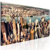 Tableau Villes Panorama of New York