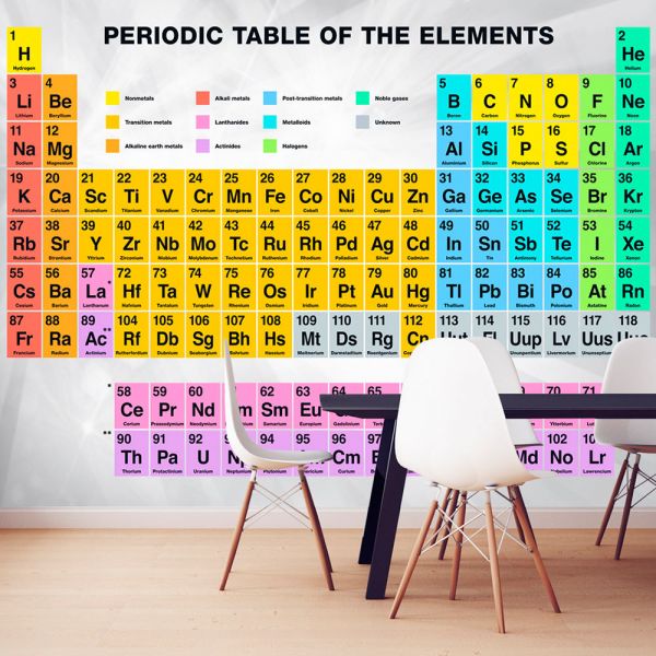 Papier peint intissé Textes Periodic Table of the Elements