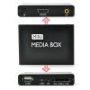 Mini média player pour TV, HDMI, USB, SD, AV