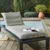 Housse de bain de soleil 70x190 cm Polypropylène Nénuphar