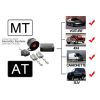 Alarme bi-directionnelle pour voiture portée 200m