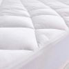 Protège matelas 180x200 cm Polyester Matelasse – Respirant Blanc